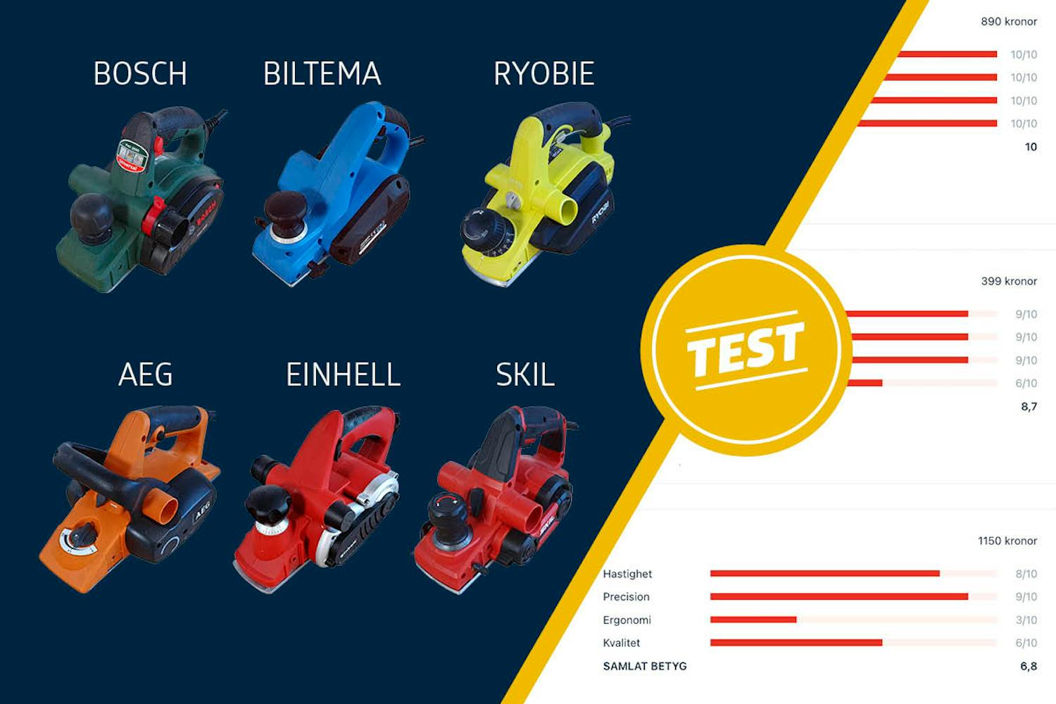 Test av elhyvlar: Vi testar 6 prisvärda elhyvlar Test av elhyvlar: Vi testar 6 prisvärda elhyvlar